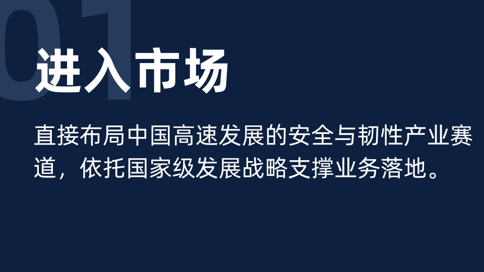 为何参展